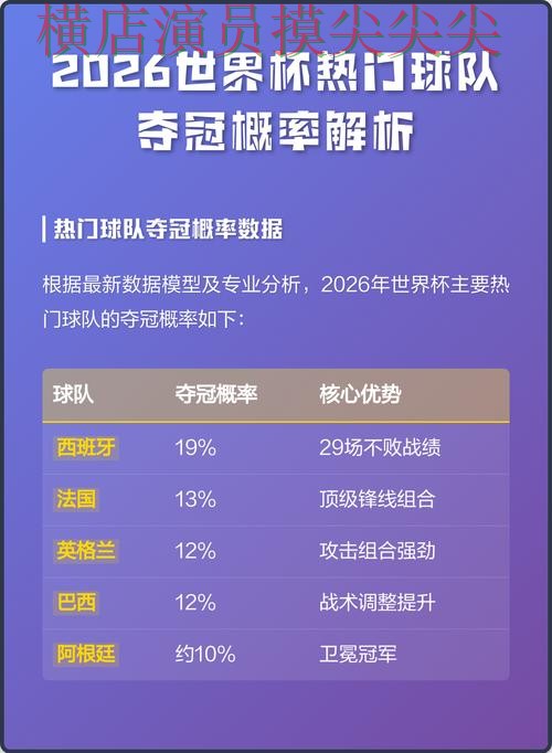 World Cup 2026期间热门世界杯买球网站实战拆解与直播入口分析