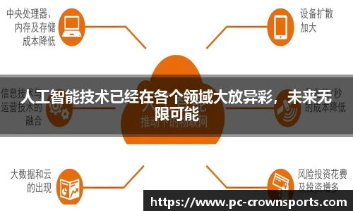 人工智能技术已经在各个领域大放异彩，未来无限可能