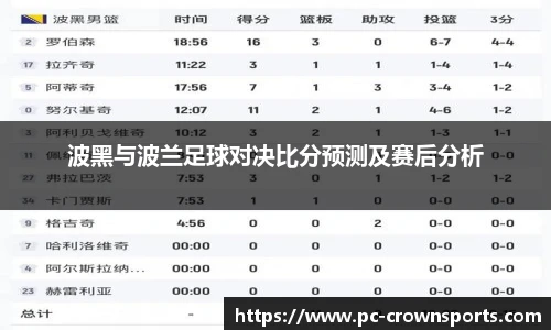 波黑与波兰足球对决比分预测及赛后分析