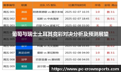皇冠体育
